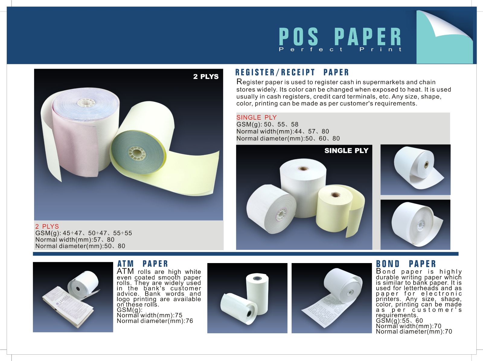 Pos Paper